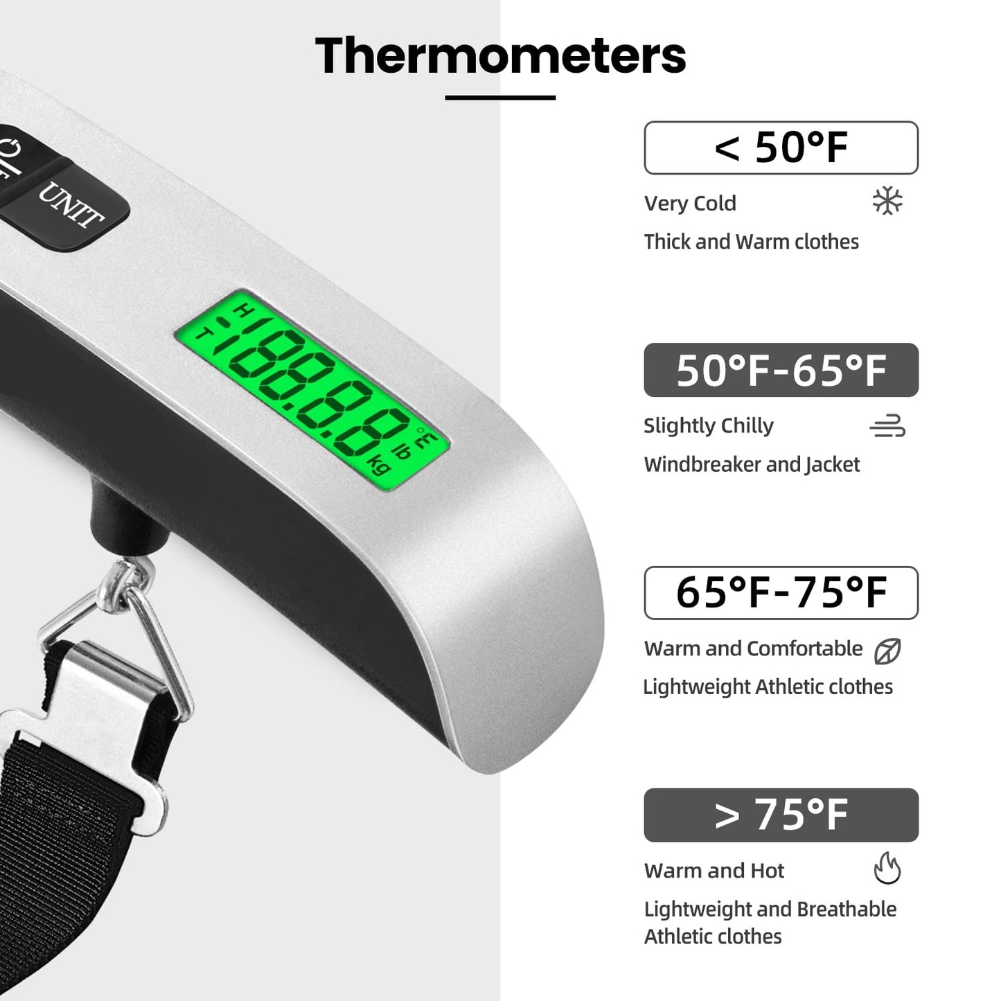 Luggage Scale