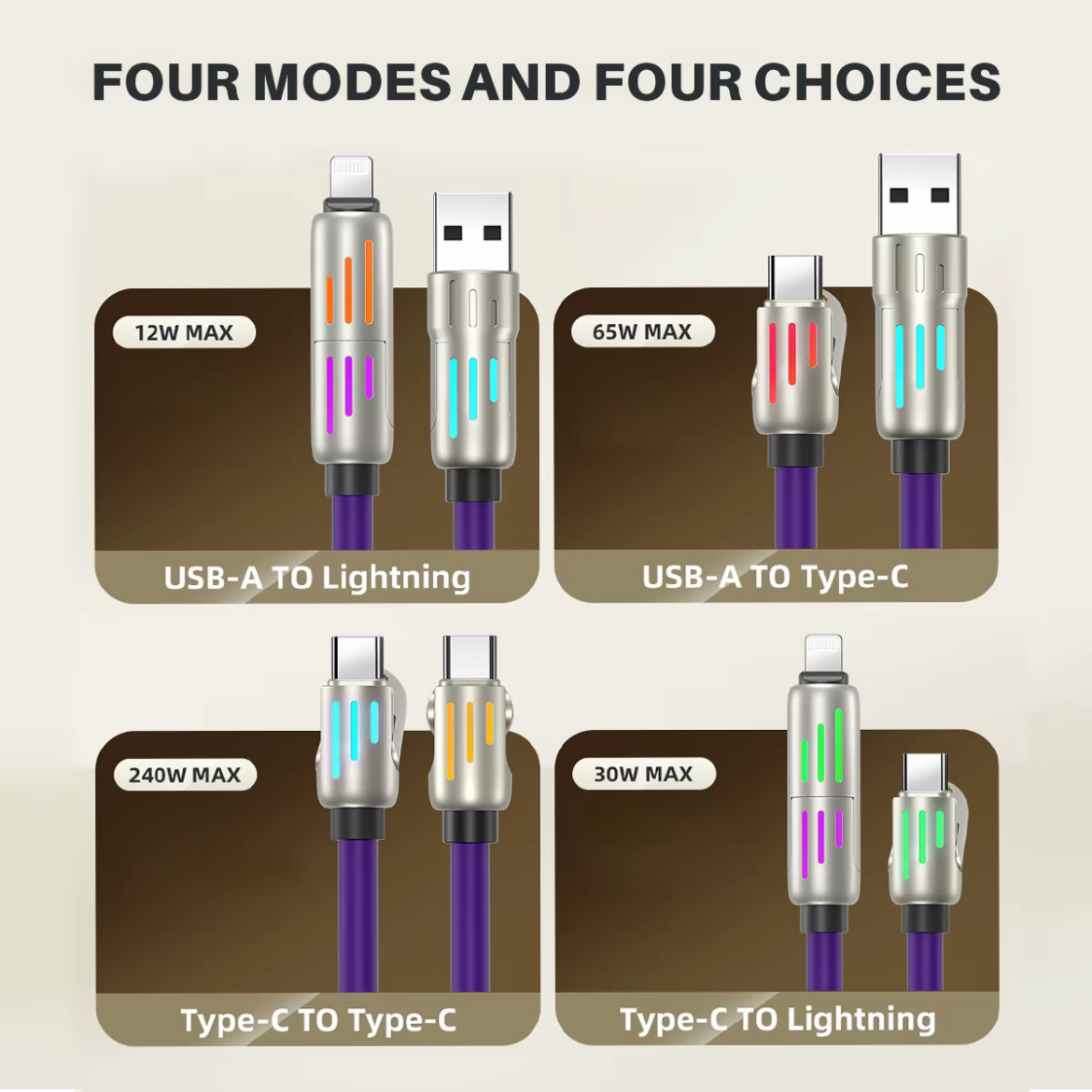 takoo 4-in-1 Multi 240W Fast Charging Cable