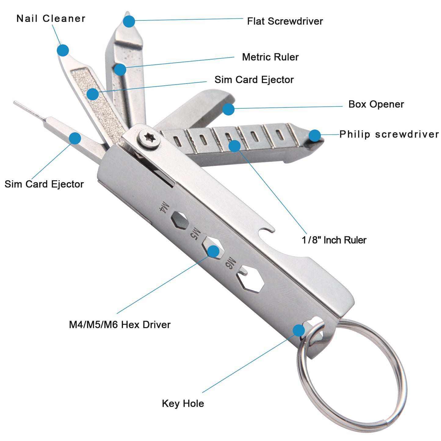 15-in-1 EDC Multi Tool