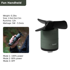 TAKOO Multiple Modular Camping Lantern Fan Handheld Module