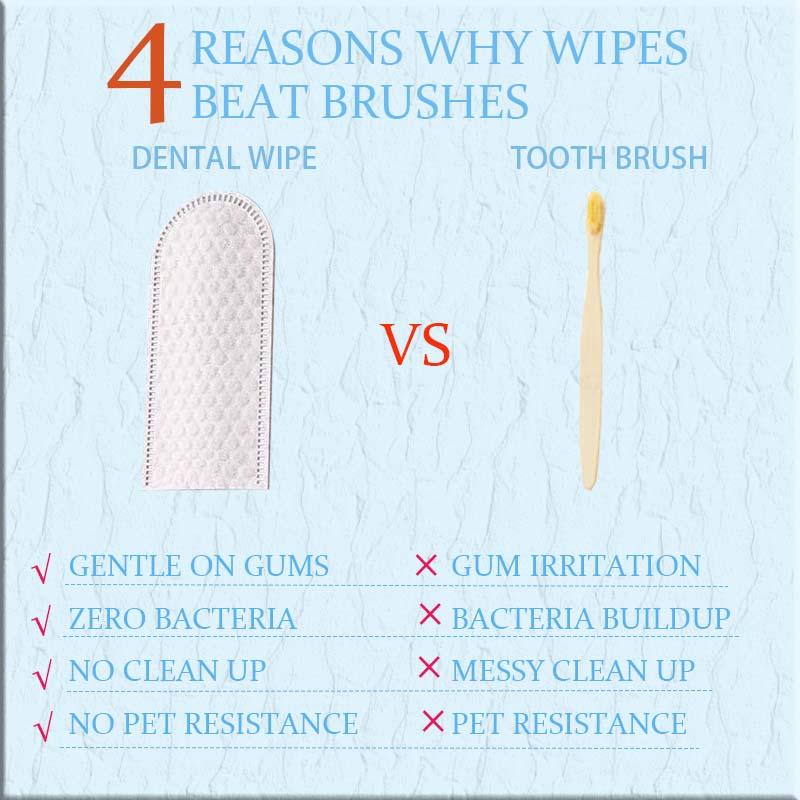 Pet Cleaning Finger Wipes