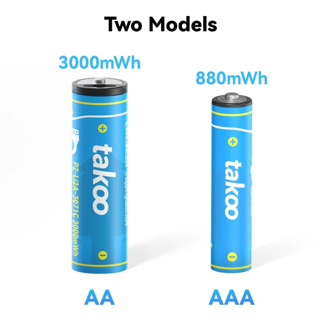 AA and AAA comparison