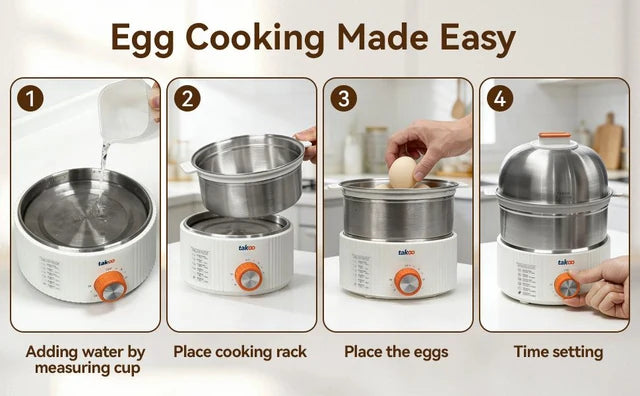Basic cooking steps
